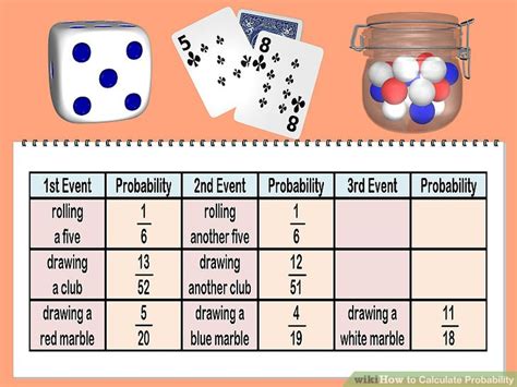 Probability/Statistics Calculator .